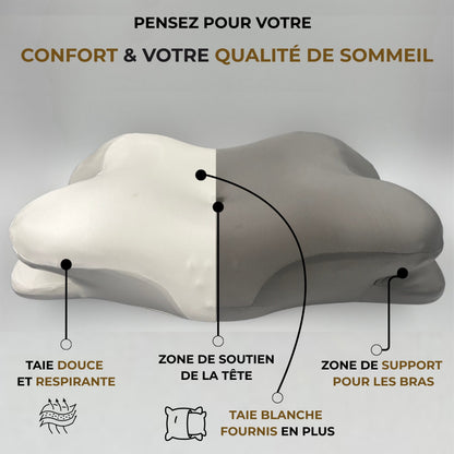 L'Oreiller Orthopédique Noctora